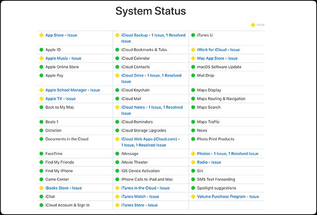  How to Fix iPhone/iPad Unable to Check for Update in iOS 11